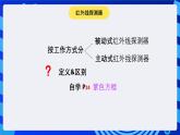 苏科版（2015）信息技术六年级 第16课《家园安全卫士——红外线报警》课件