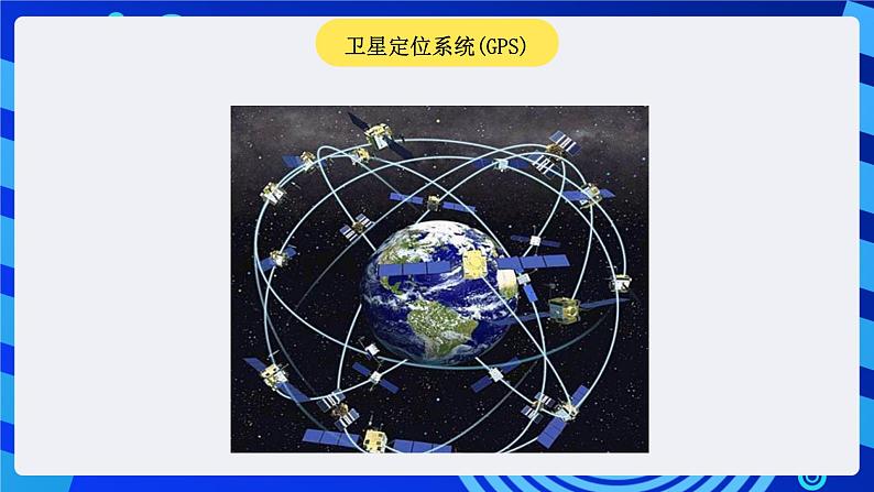 苏科版（2015）信息技术六年级 第19课《课智能导航——卫星定位导航》课件第7页