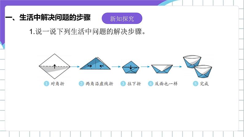 [核心素养]浙教版（2023）信息技术五上1《身边的算法》课件第4页