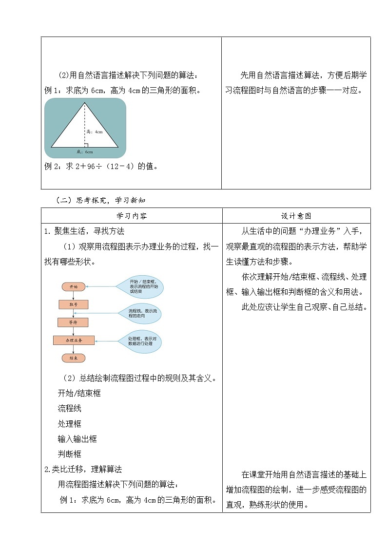 [核心素养]浙教版（2023）信息技术五上3《流程图描述算法》教案第2页