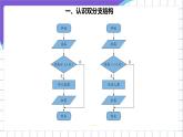 [核心素养]浙教版（2023）信息技术五上8《双分支结构》课件+素材