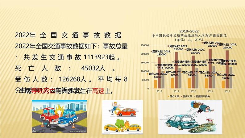 浙教版信息科技五年级上第10课问题的分解（课件）第2页