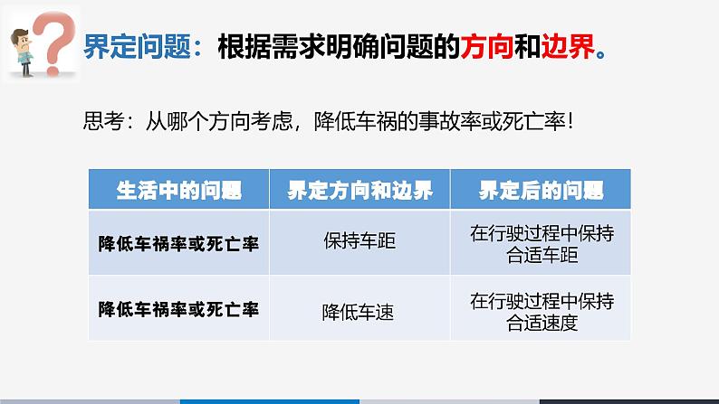 浙教版信息科技五年级上第10课问题的分解（课件）第6页