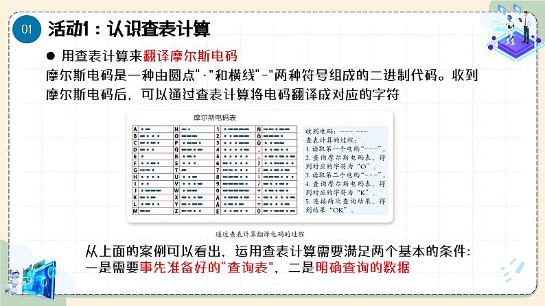 第11课 查表计算 教学课件第8页