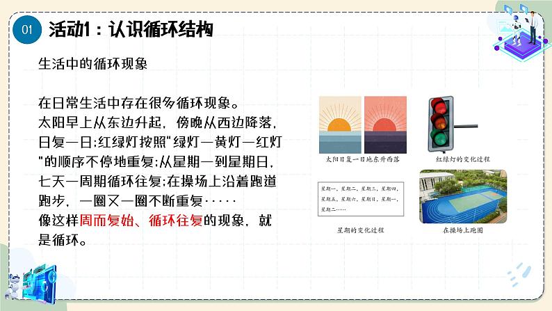 第13课 循环结构(一) 教学课件第7页