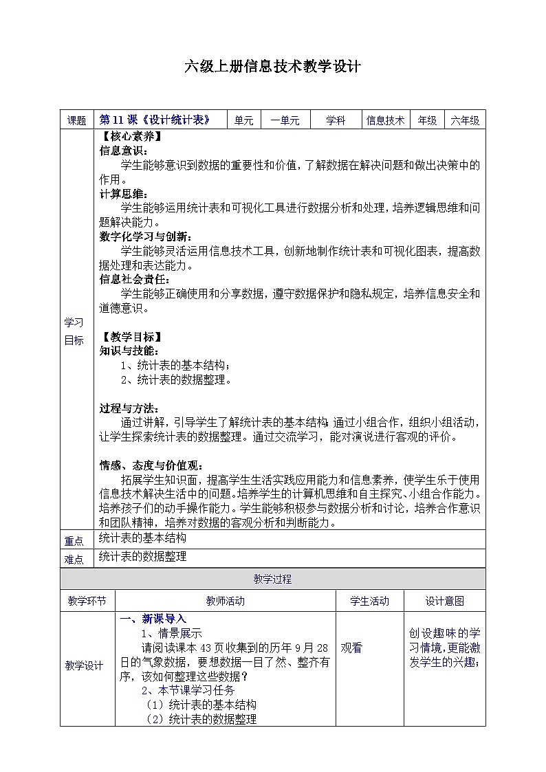 [核心素养目标】四年级下册信息技术第三单元第11课《设计统计表》浙教版2023第1页