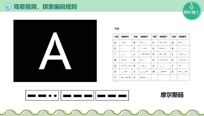 浙教版信息科技四上课件14课 编码的规则制定第3页