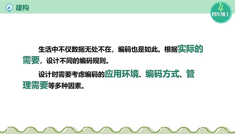 浙教版信息科技四上课件14课 编码的规则制定第5页