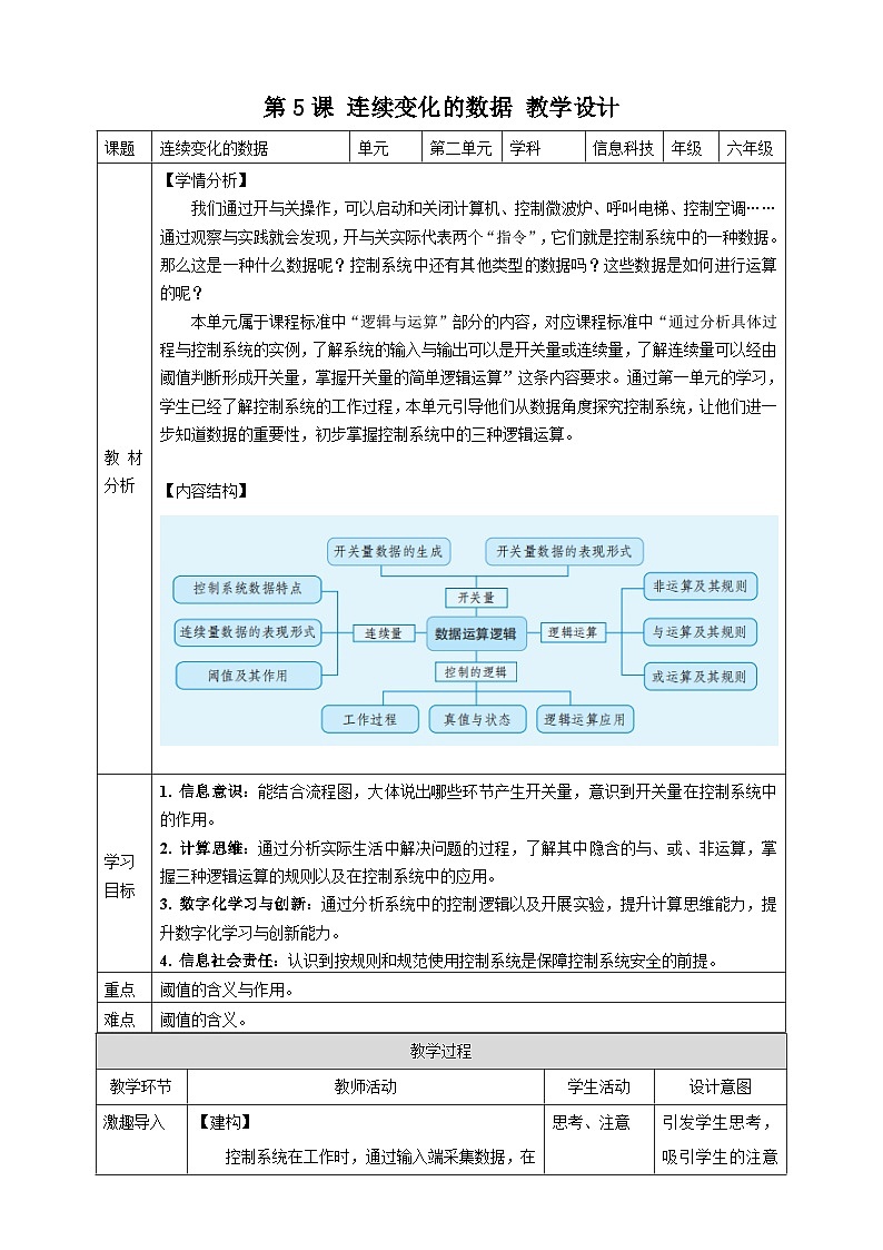 第5课  连续变化的数据第1页