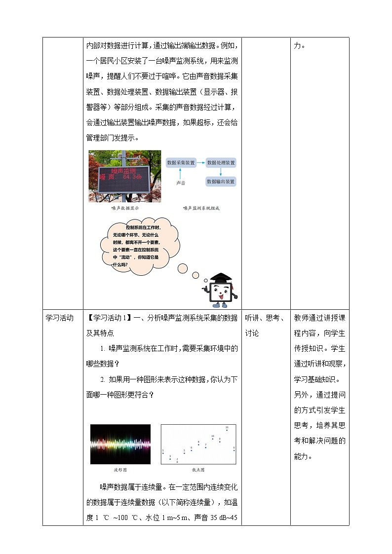 第5课  连续变化的数据第2页