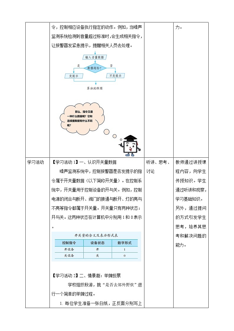 第6课  开关量的真与假第2页