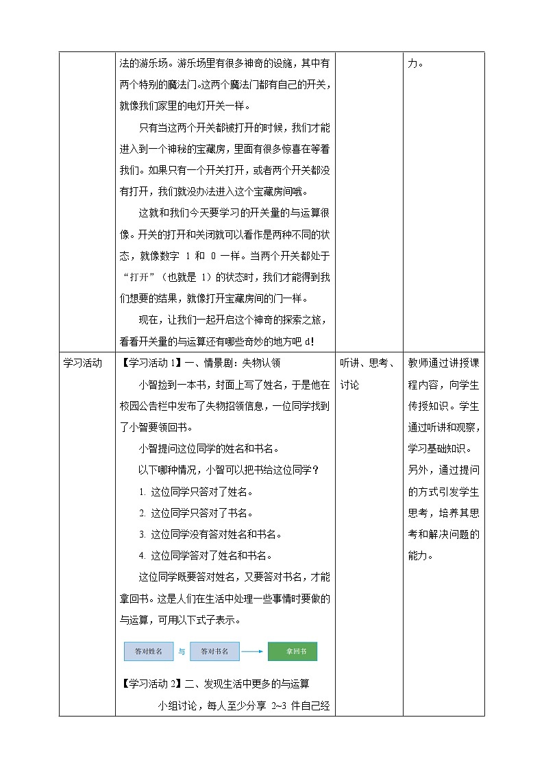 六年级信息科技第二单元 第7课  开关量的与运算 教案第2页