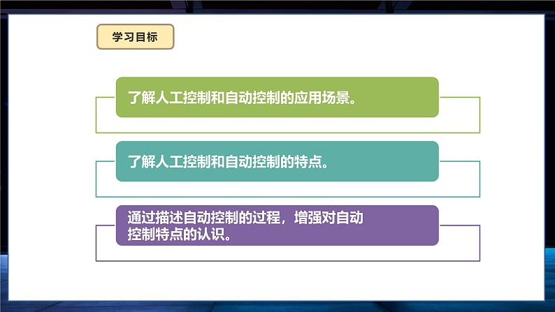 六年级全一册信息科技 第9课  从人工到自动化 课件第4页