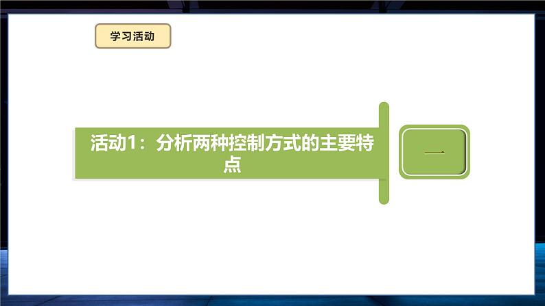 六年级全一册信息科技 第9课  从人工到自动化 课件第8页