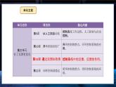 【义务教育版】六年级信息技术  第11课  通过反馈知效果（课件+教案）