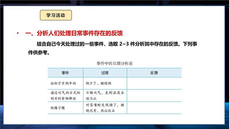 六年级全一册信息科技 第11课  通过反馈知效果 课件(共20张PPT)第8页