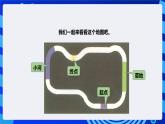 粤教版（B版）信息技术五下 第11课《机器人侦察兵》课件