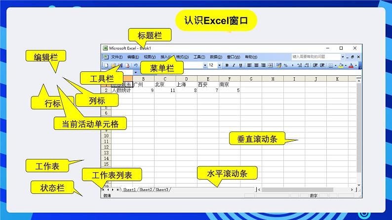 粤教版（B版）信息技术四下 第一课《调查旅游意向》课件第8页