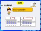 粤教版（B版）信息技术四下 第二课《美化调查图表》课件