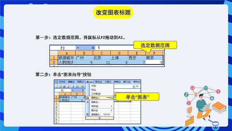 粤教版（B版）信息技术四下 第二课《美化调查图表》课件第6页