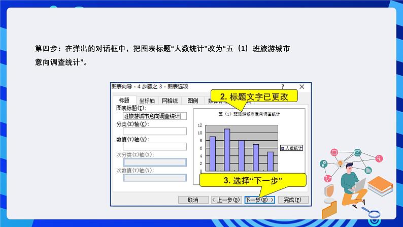 粤教版（B版）信息技术四下 第二课《美化调查图表》课件第8页