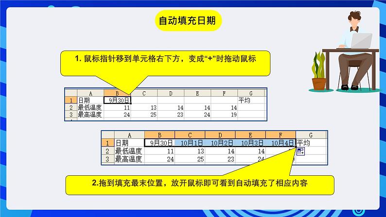 粤教版（B版）信息技术四下 第三课《计算旅游城市的平均气温》课件第8页