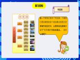 粤教版（B版）信息技术四下 第十课《编辑景点的图文资料》课件+素材