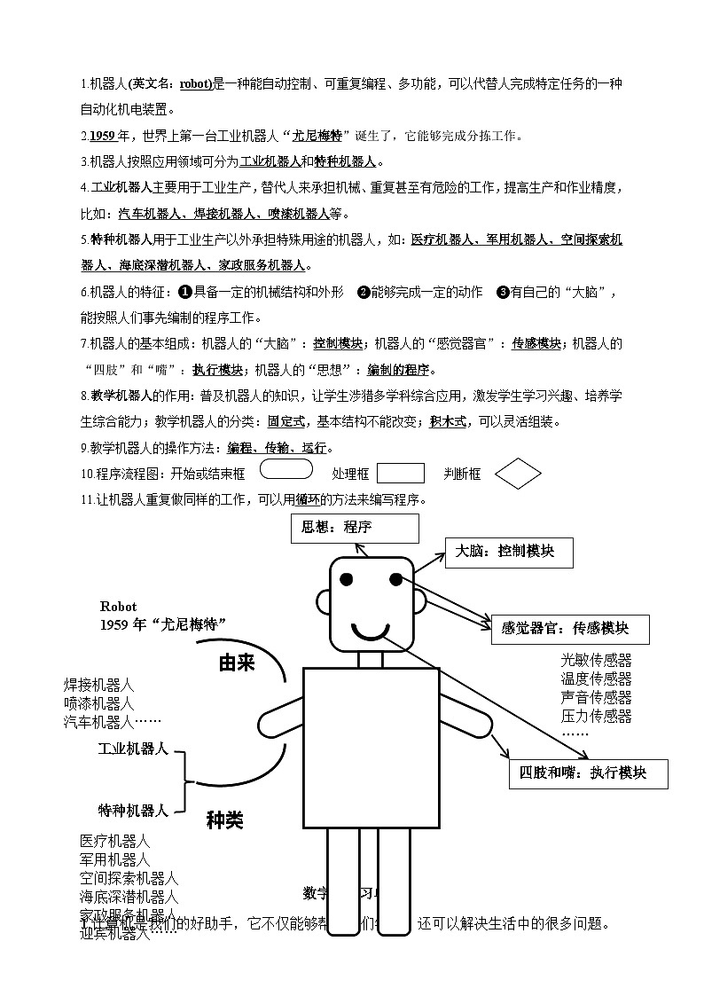 【浙摄影版】小学信息技术六年级下册知识点梳理（全册）第2页
