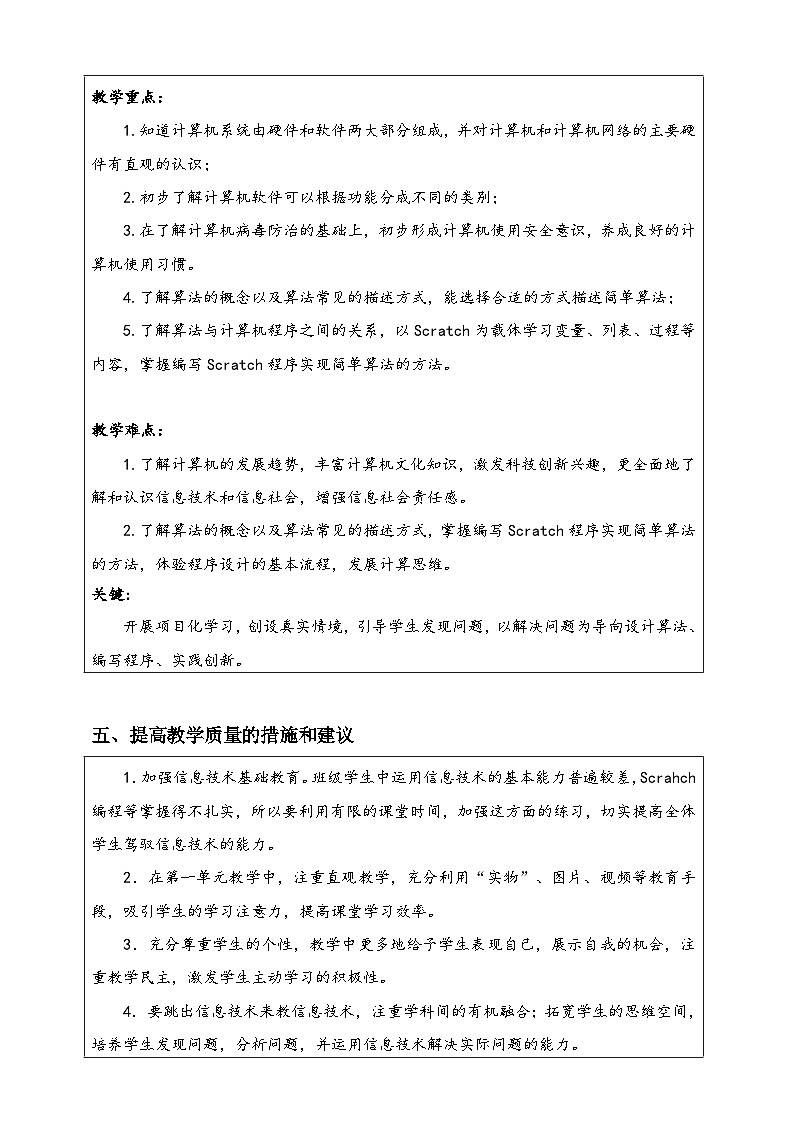 浙摄影版（2020）信息技术五下教学计划第3页