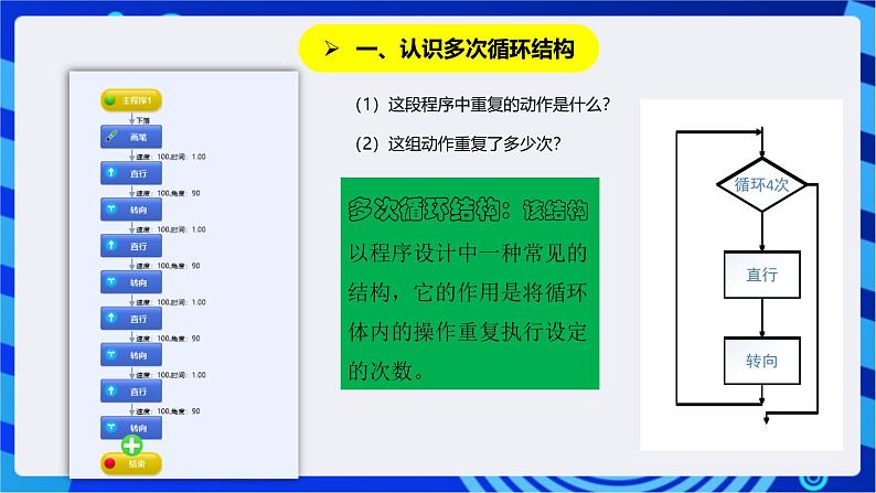 粤教版信息技术三下 第4课《聪明的巡逻兵》课件第4页