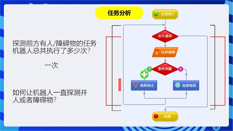 粤教版信息技术三下 第5课《自动避障机器人》第1课时 课件第6页