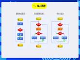 粵教版信息技術(shù)三下 第7課《會(huì)聽聲音的機(jī)器人》第1課時(shí) 課件+教案
