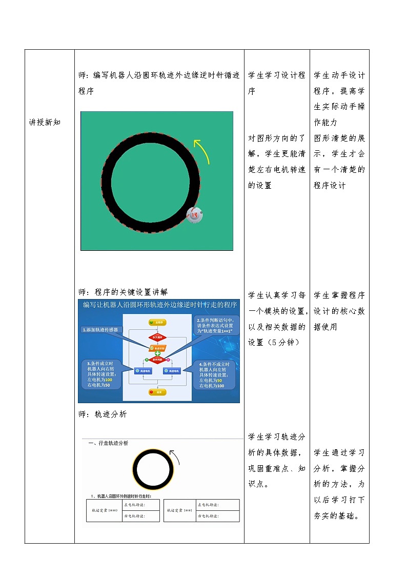 粤教版信息技术三下 第9课《沿轨迹行走的机器人》第1课时 教案第2页
