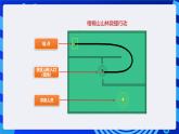 粤教版信息技术三下 第11课《森林救援先锋》第1课时 课件+教案