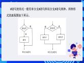 粤教版信息技术第四册下册 第7课《丛林擂台赛》课件+教案+素材