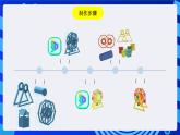 粤教版信息技术第四册下册 第17课《摩天轮》课件+教案+素材