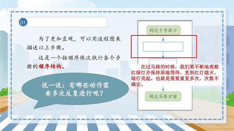 2.7《重复操作用循环》（教学PPT课件）-2024-2025学年人教版（2024）小学信息技术五年级全一册第6页