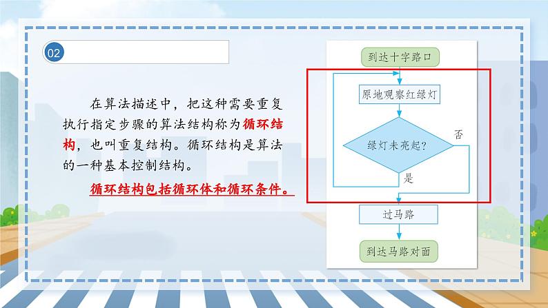 2.7《重复操作用循环》（教学PPT课件）-2024-2025学年人教版（2024）小学信息技术五年级全一册第7页