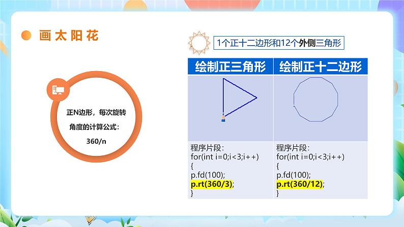 粤教B版小学信息技术 六年级下册6《五彩纷呈的花朵》课件第7页