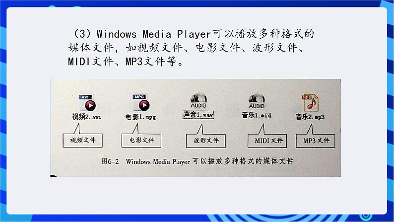 川教版（三起）信息技术五下 第6课《用计算机听音乐和看电影》课件第7页