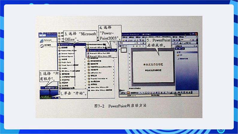 川教版（三起）信息技术五下 第7课《制作幻灯片的软件--PowerPoint》课件第5页