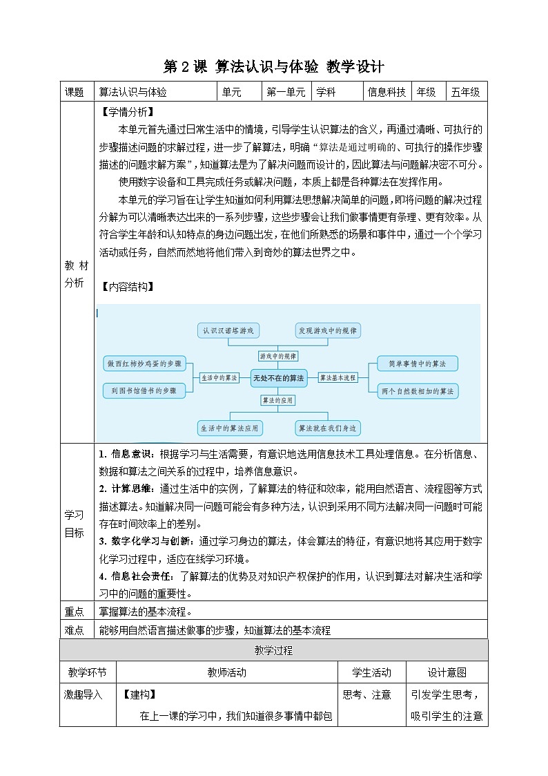 第2课  算法认识与体验第1页