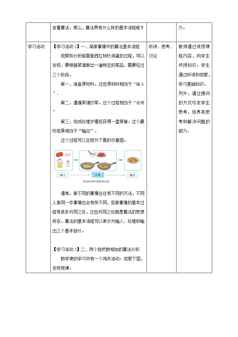 第2课  算法认识与体验第2页