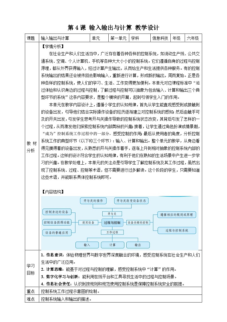 第4课  输入输出与计算第1页