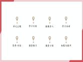 【新教材】义务教育版信息技术六年级全一册第3课  我是小小控制员 课件+教案