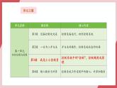 【新教材】义务教育版信息技术六年级全一册第3课  我是小小控制员 课件+教案