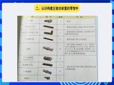电子工业版（宁夏）信息技术六下 2.1《构建机器人部件》课件