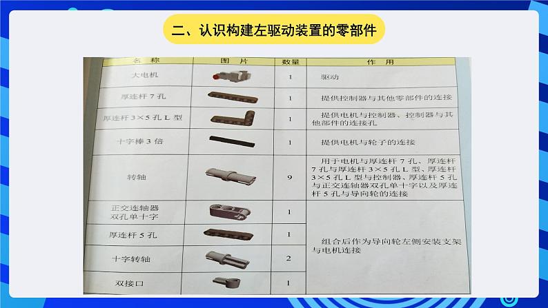 电子工业版（宁夏）信息技术六下 2.1《构建机器人部件》课件第4页