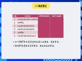 电子工业版（宁夏）信息技术六下 3.2《体验IRobotQ3D仿真环境编程》课件