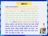 大连理工版信息技术三下 4《设置段落格式》课件